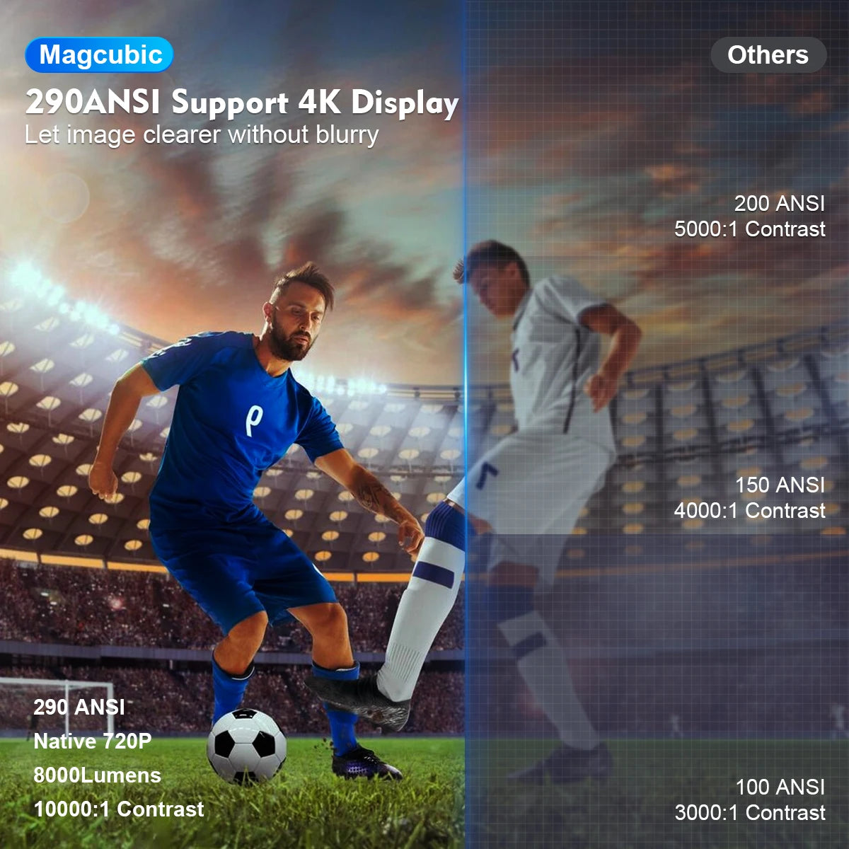 Elariom™ Mini Projector